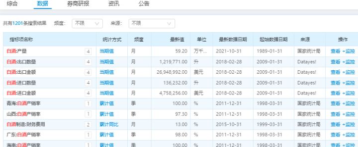股票基金最強(qiáng)工具匯總，市面上最實(shí)用的工具都在這了...