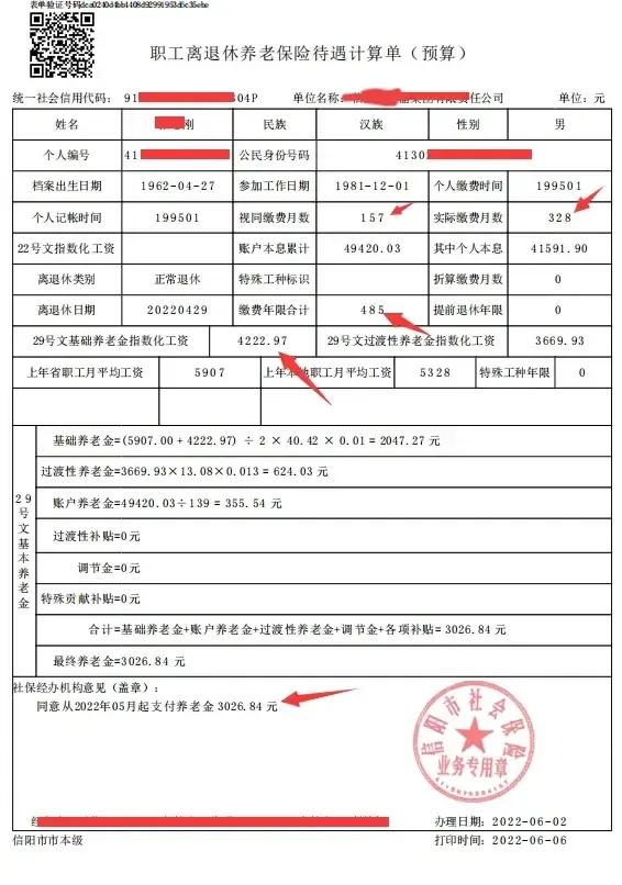 养老金待遇能有多少(养老金工资的多少)