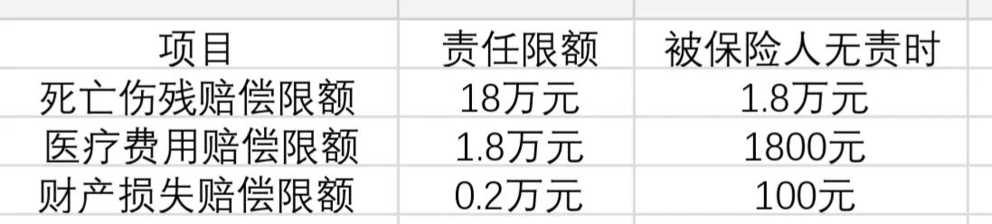 快速系统了解车险(车险怎样查询系统)