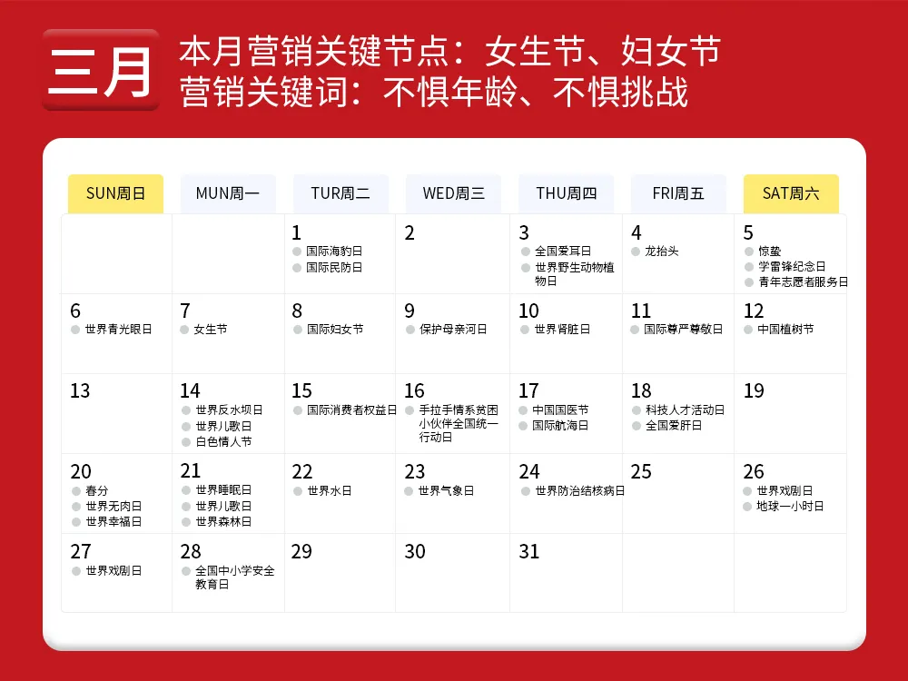 2022年营销日历(52个营销关键词、453个借势节点)