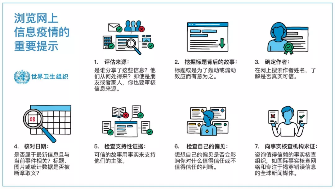 新冠病毒德尔塔和奥密克戎会合并成更加凶猛的“新毒王”吗？