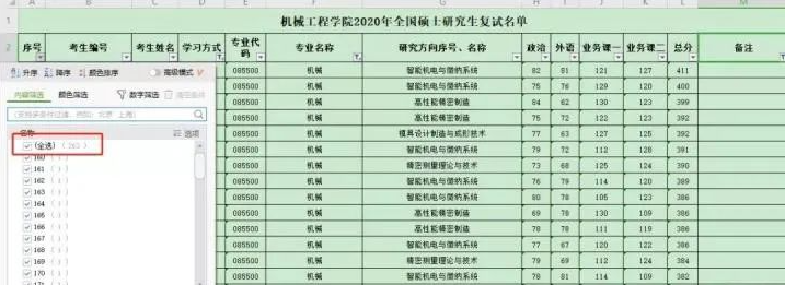 23考研注意：这些院校实行等额复试！过了初试就能被录取