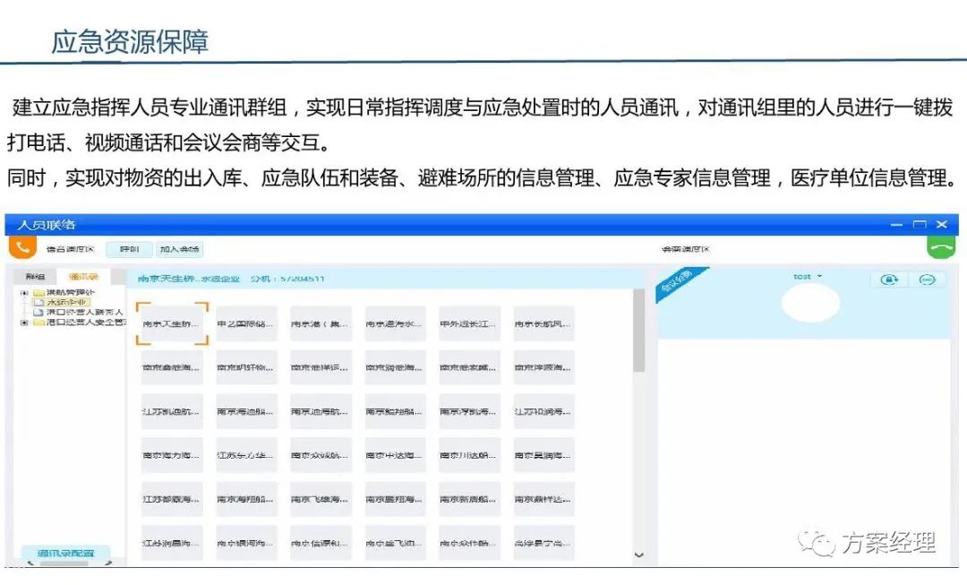 分享 | 应急指挥综合业务系统方案(ppt)