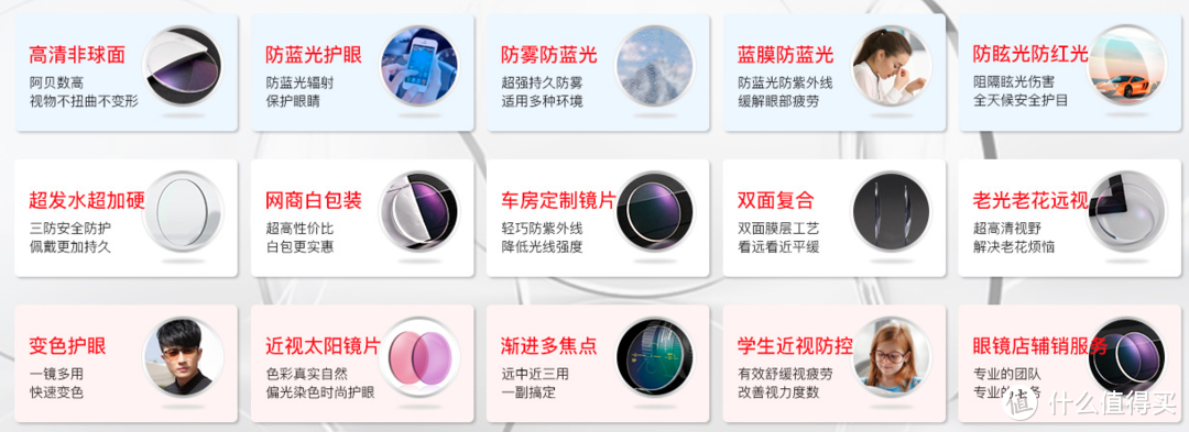 6家值得收藏的網上配鏡的超級工廠店鋪