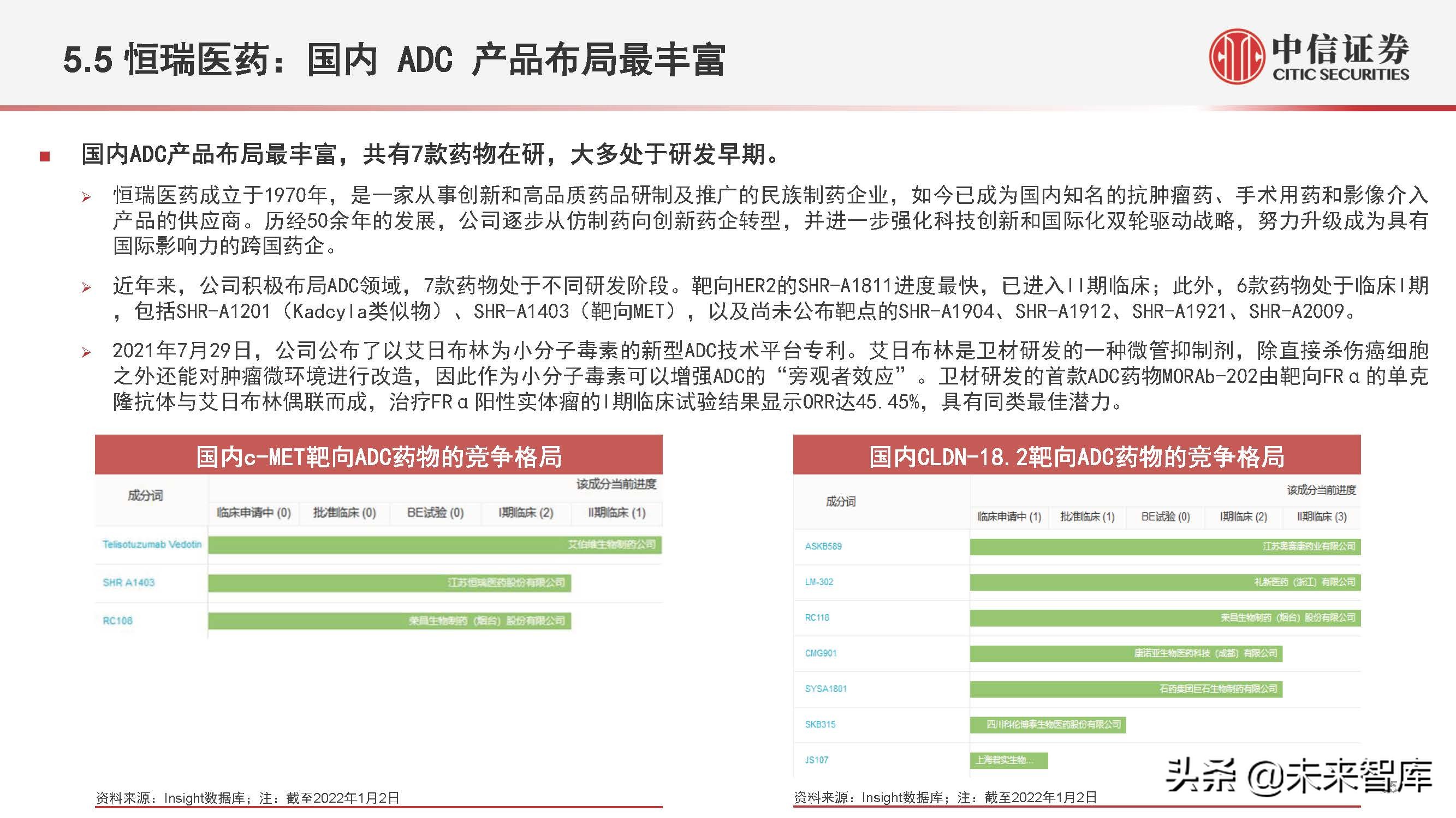 医药行业抗体偶联药物（ADC）专题研究：ADC药物领域快速发展