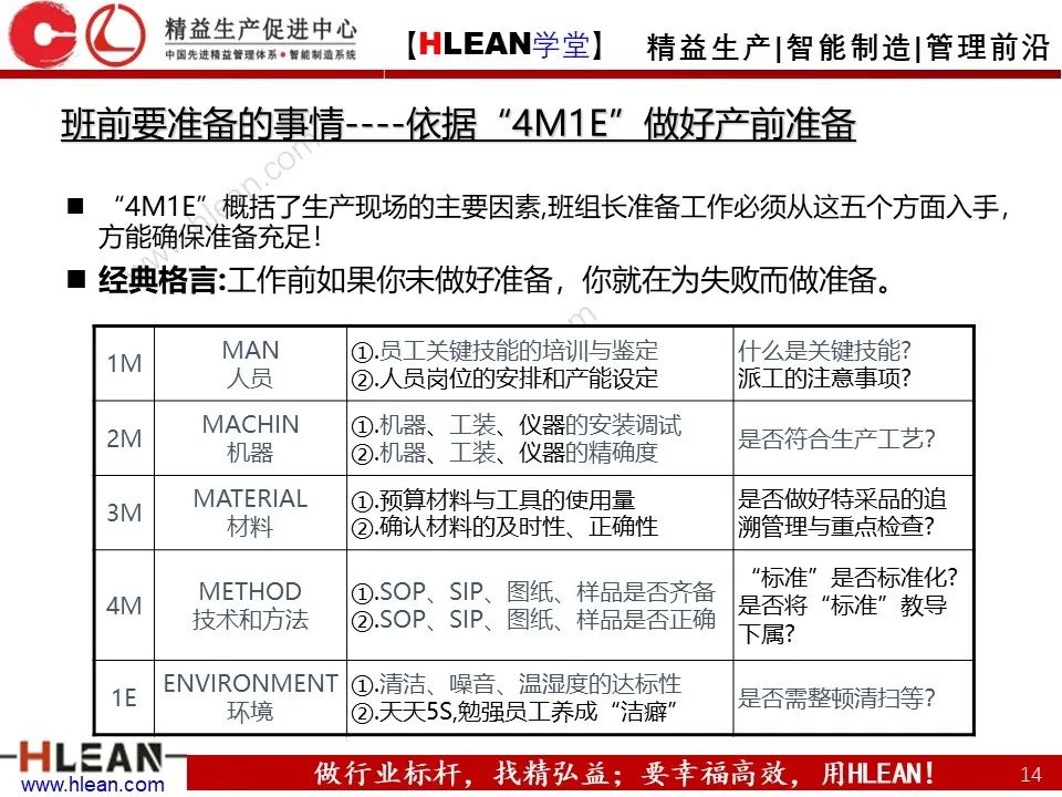 「精益學堂」班組長管理能力提升之生產現場管理（上篇）