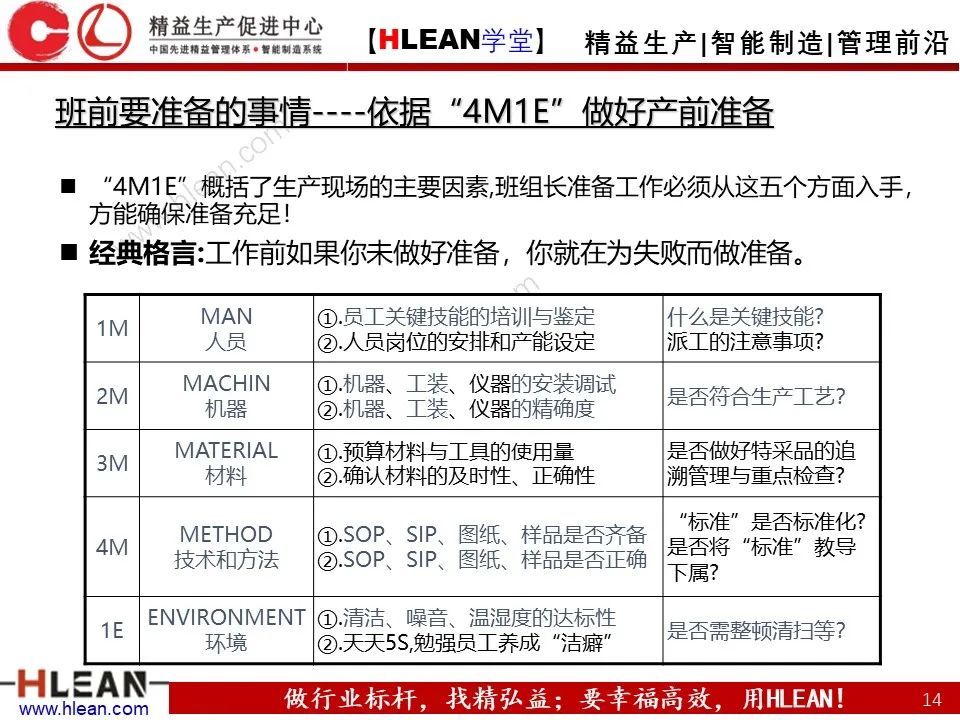 「精益学堂」班组长管理能力提升之生产现场管理（上篇）