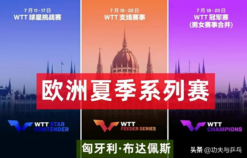 wtt世界杯今日赛况(WTT布达佩斯一赛变三赛，奖金砍一半，世乒联差钱了)