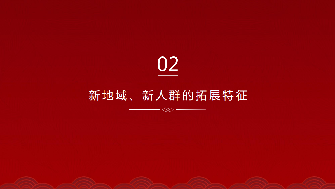 哇塞！京东这份2021中国品牌消费趋势报告PPT，中国风太高级了