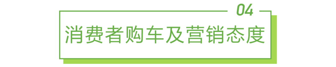 2021年中国汽车行业营销研究报告