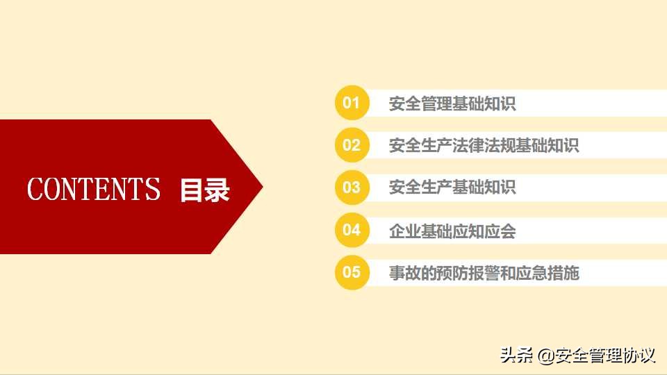 安全管理培训通用课件（40页）