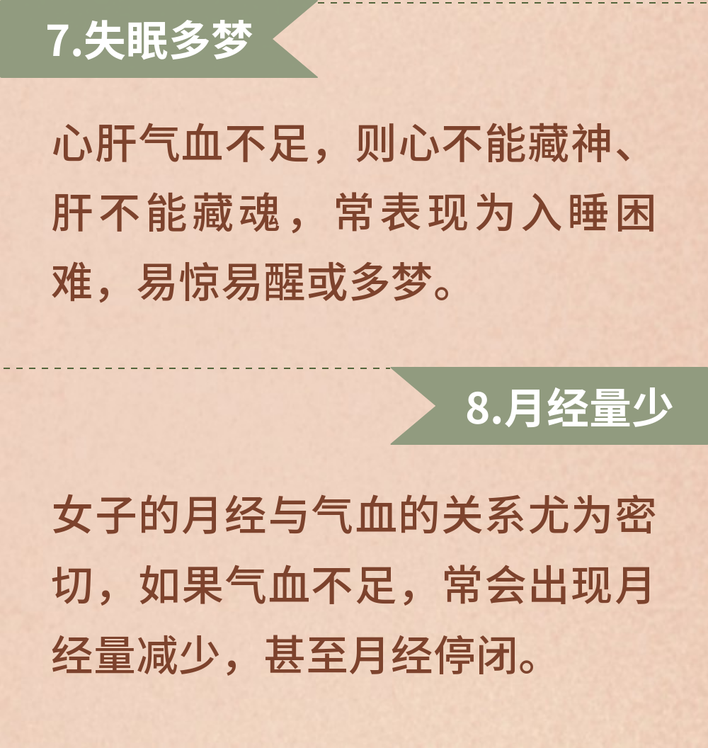 【健康养生】“气血足，百病除”！10个气血不足的表现，你中了哪个？