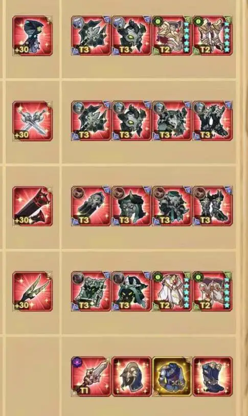 「分析向」卷与远征之诅咒梦境资源投资愚见