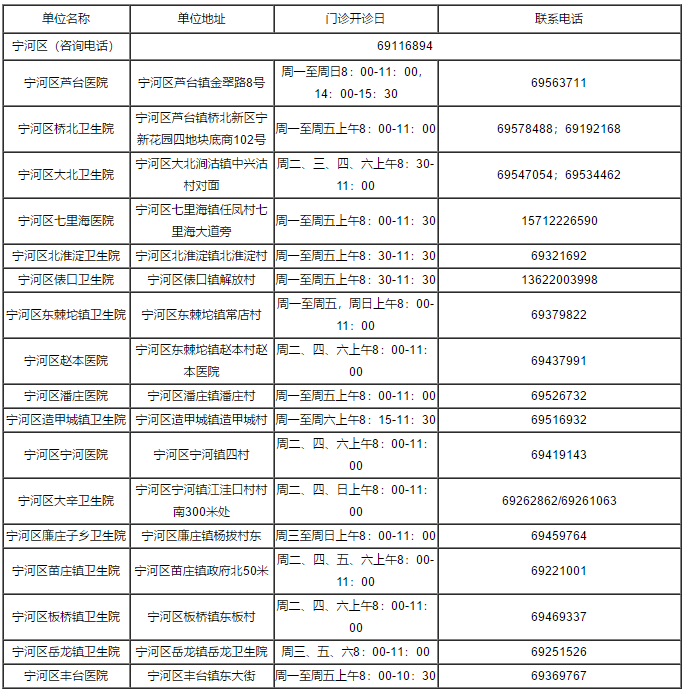 天津违章车辆查询,天津违章车辆查询网