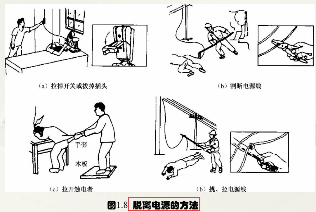 154页初级维修电工培训讲义，大量电工实用技能分析，可行性很强