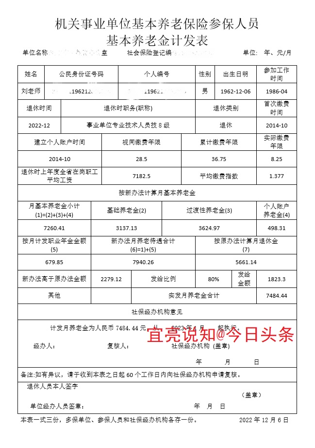 养老金有多少(养老金有多少钱一个月)