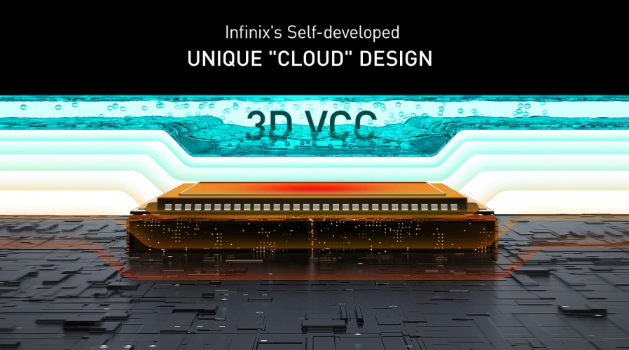 传音 Infinix 宣布自研 3D VCC 液冷散热技术