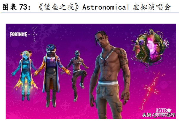 元宇宙行业深度分析：元宇宙的行业布局思考