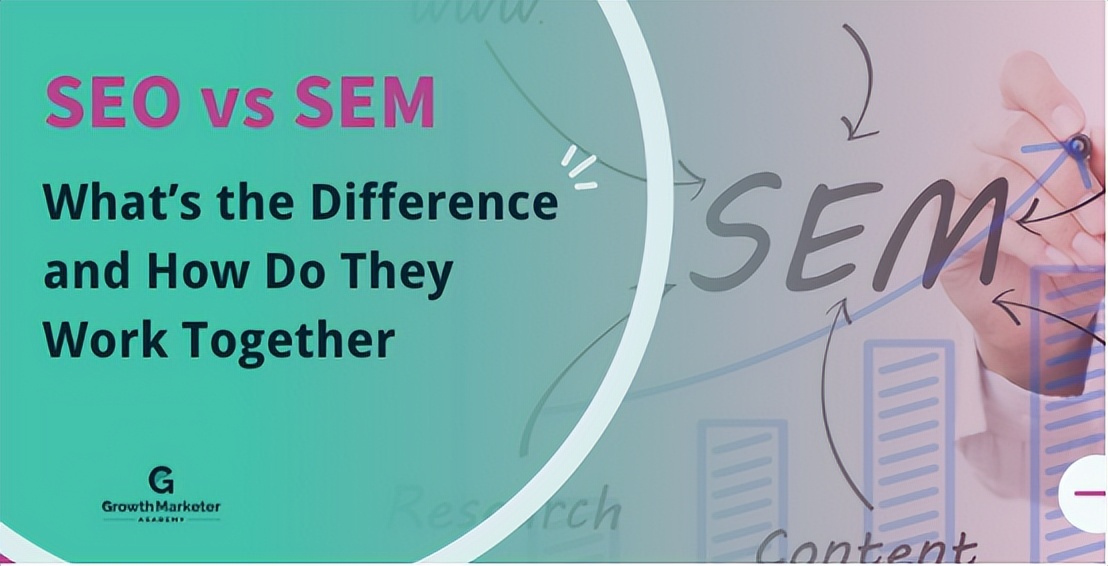 SEO vs SEM的区别