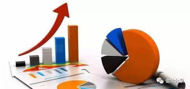 本年利润结转会计分录（本年利润年终结转的会计分录）