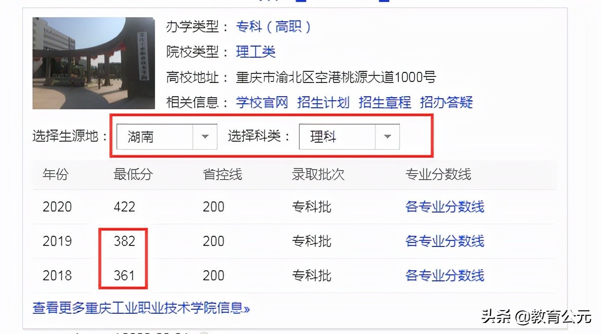 国内理工科实力出色的大学，从985到专科，看看你适合哪个档次？
