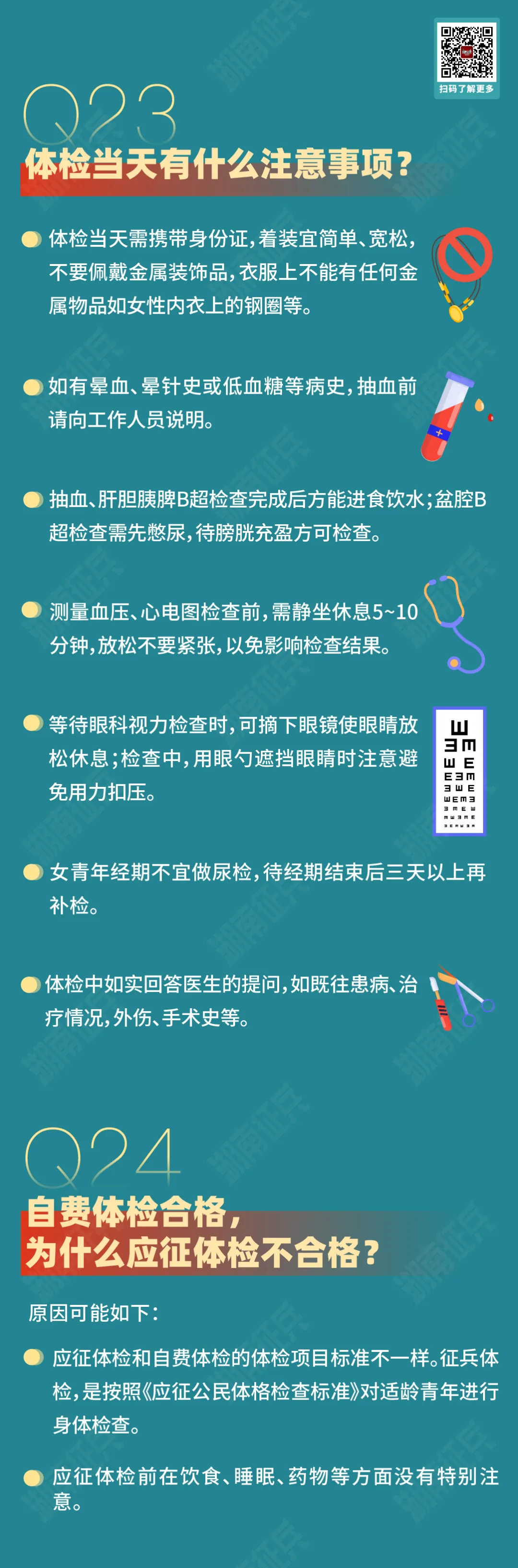 兵役体检,兵役体检的项目
