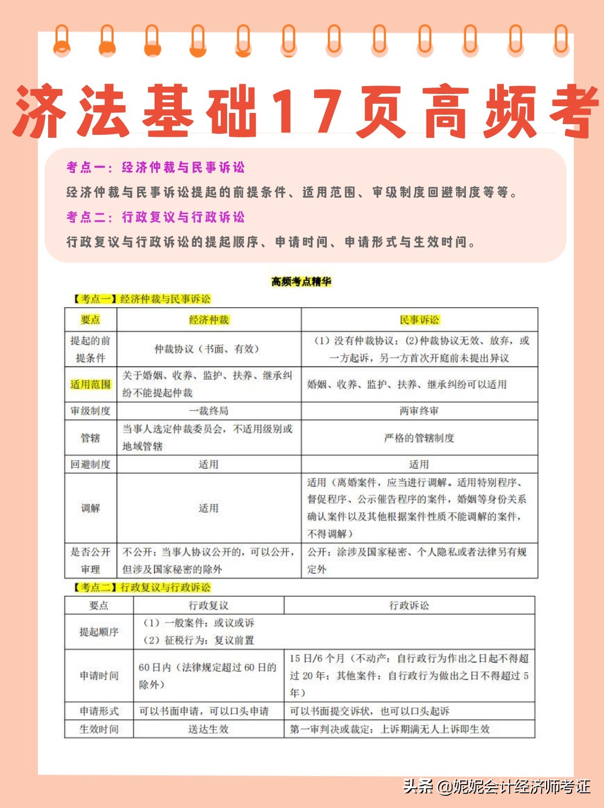 2022初级会计零基础如何备考—保姆级备考攻略！（附最全资料）