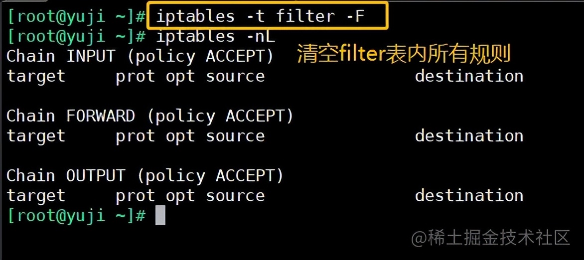 Linux之iptables防火墻