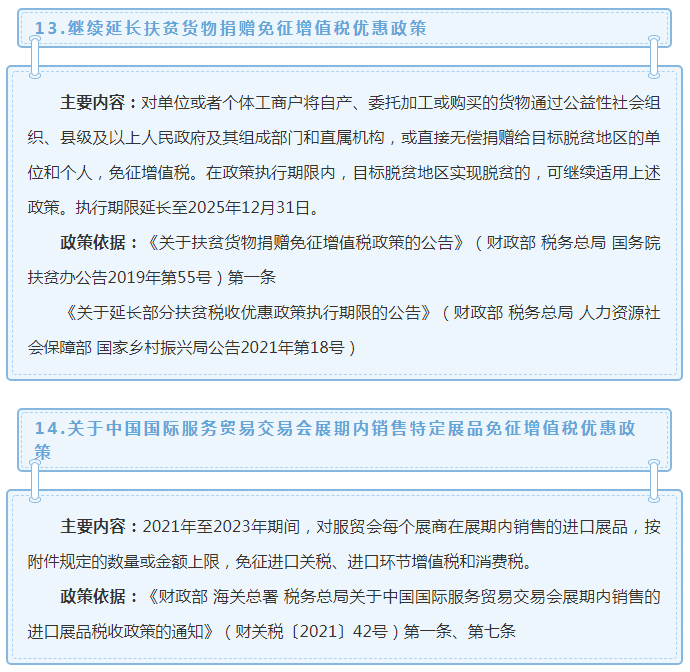 2022年度增值税方税收优惠政策很多，看看你单位是否符合条件