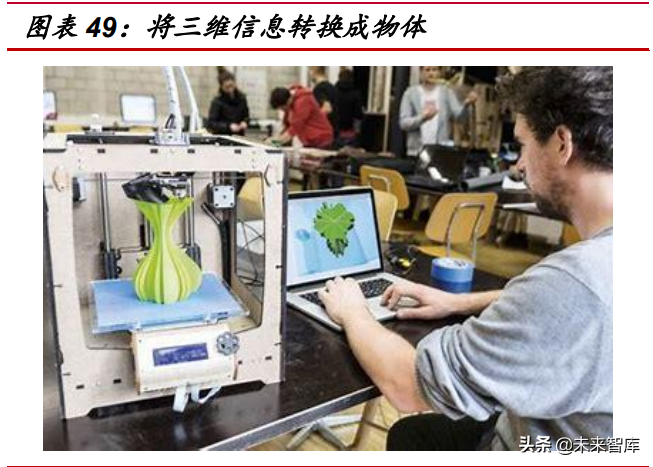 元宇宙行业分析：基础设施规模初具，工业和消费应用场景萌发