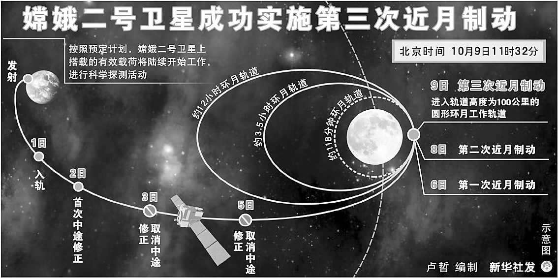 ����ʮ���������չ٣����������۷ǳ����ѣ�Ҳ�����Ǹø�л������