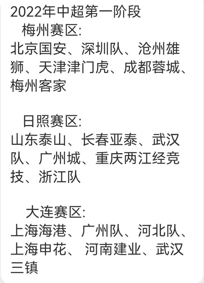 中超分区各支球队在哪里训练(中超18支球队分组和赛区确定！泰山队拥有主场，小组保级球队多)