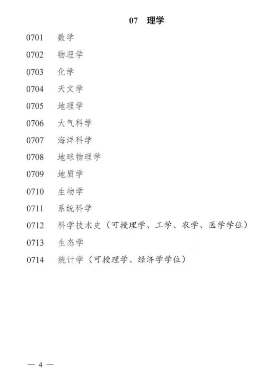 硕士学位授予学科专业目录（征求稿）！这些学科可能是新天地