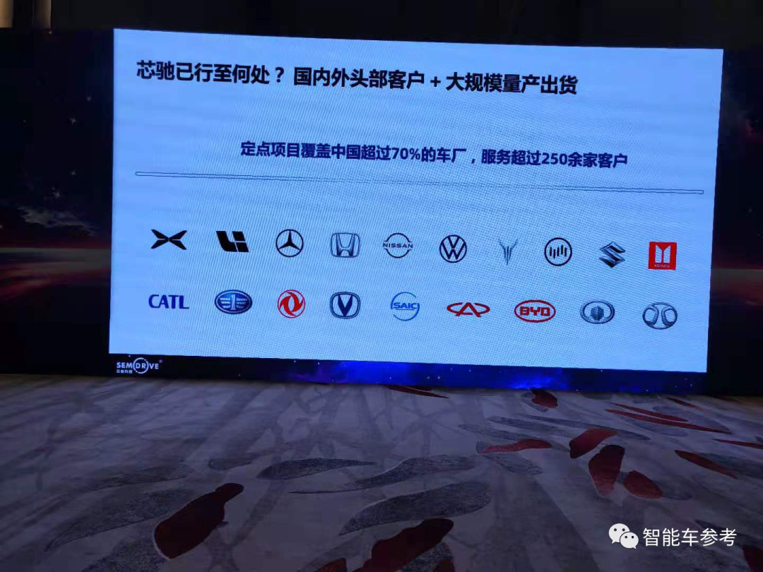 车规芯片正「国产可替代」：中国70%车厂，去年选择这家自主品牌