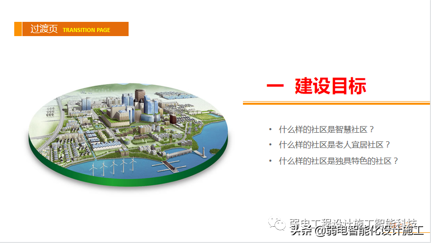 养老型智慧社区，到底有哪些知识点呢？