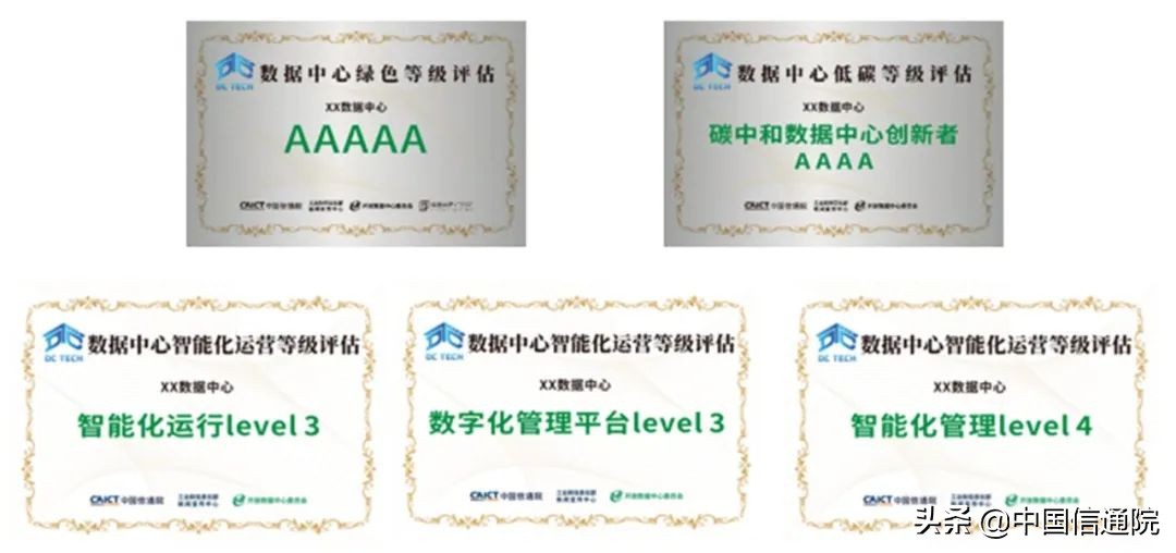 中国信通院发布《数据中心白皮书（2022年）》（解读+下载）