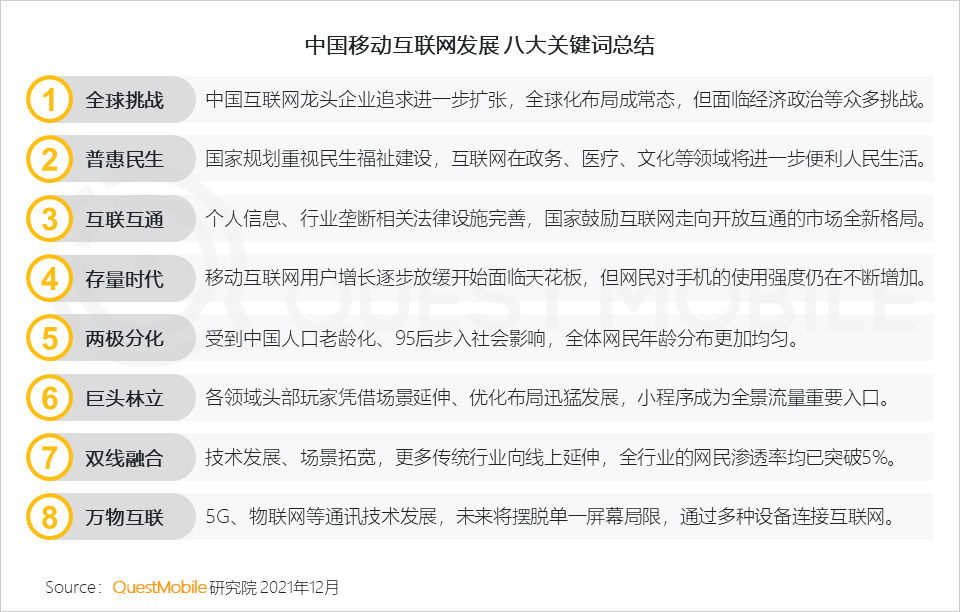 中国移动互联网(中国移动互联网套餐2021)