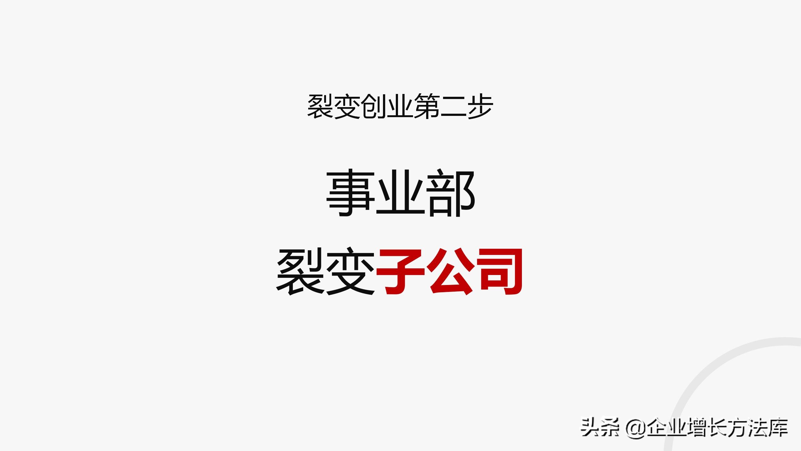 干货：芬尼科技内部创业裂变合伙人（PPT详解）