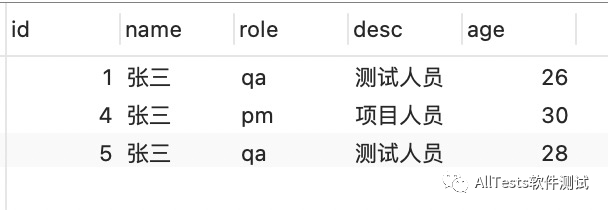 SQL如何刪除重復數據
