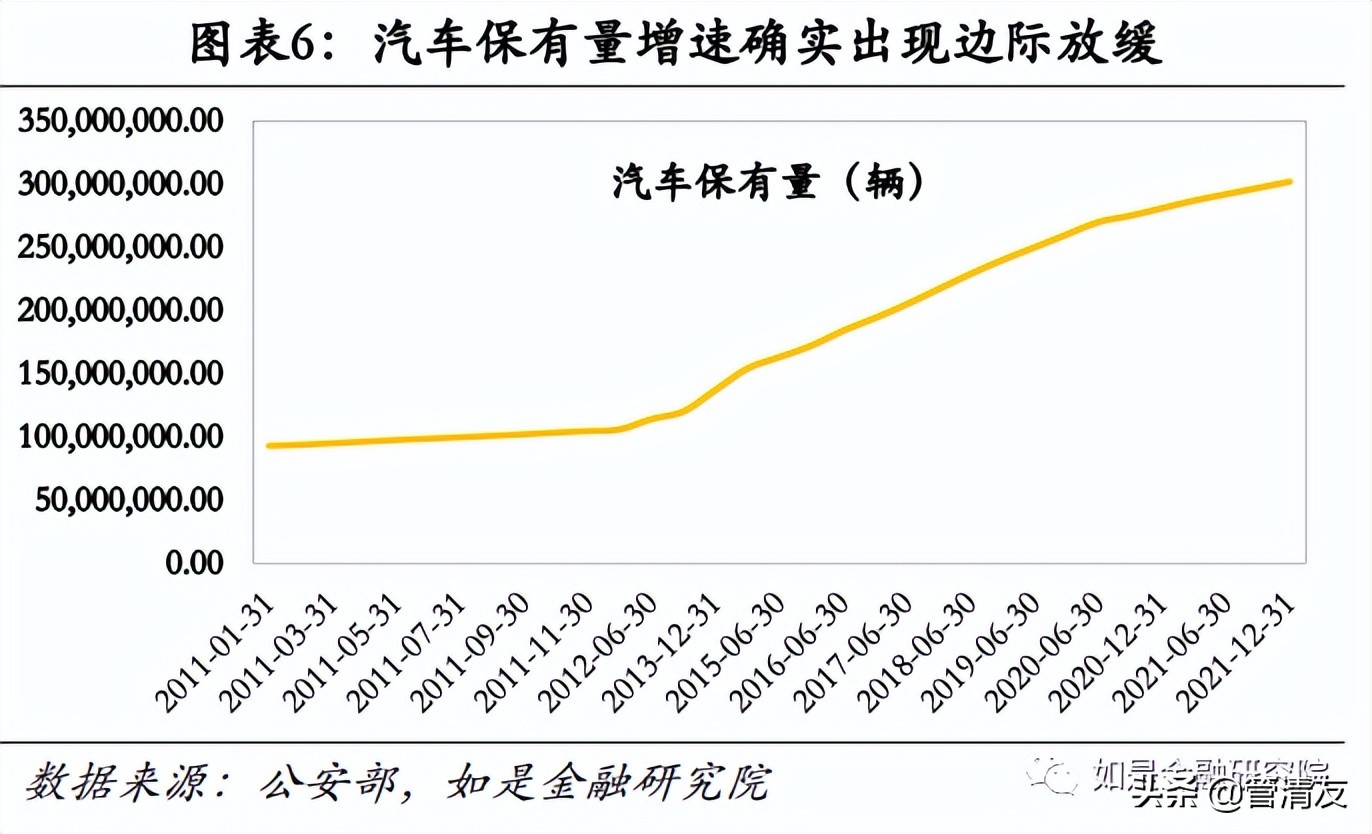 购车摇号堪比中彩票，放松汽车限购迫在眉睫