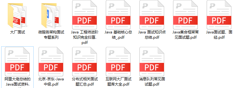 硬核！背，废，玩，虐！面试官 1600页~Java技术手册天花板