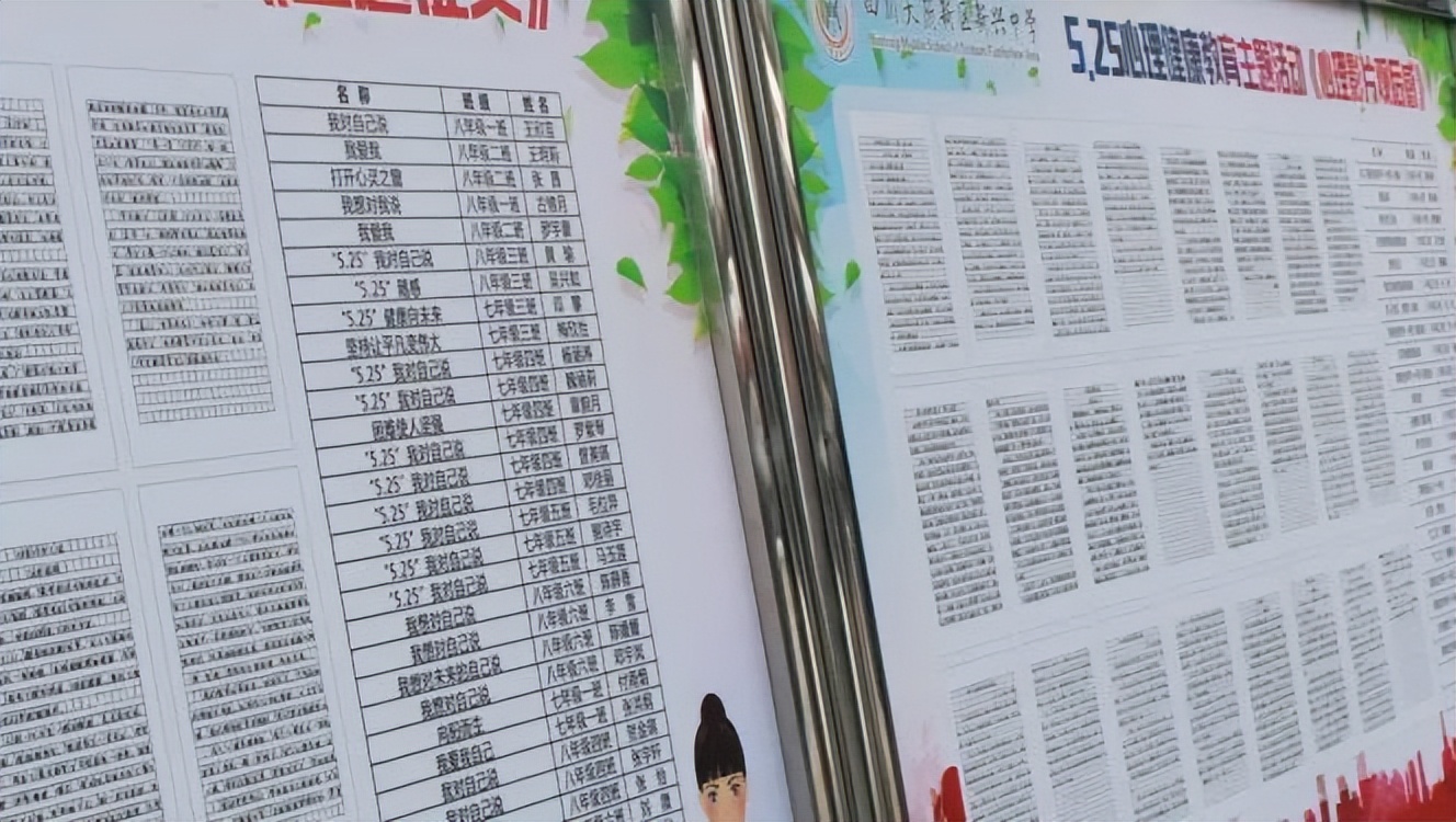 新兴中学和附小承办并开展“携手青春，微笑向阳”心理健康活动