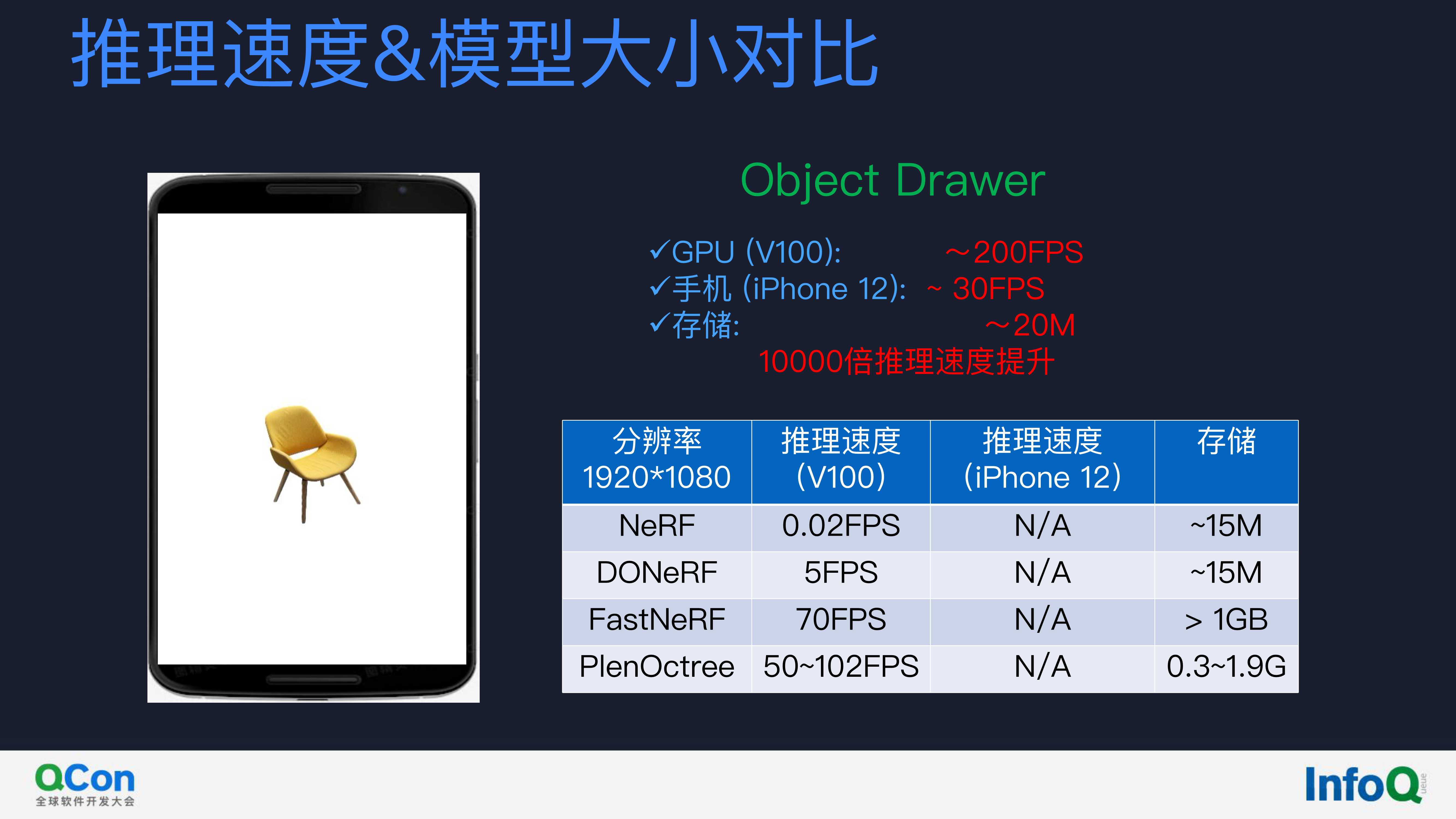 迈向元宇宙时代的三维建模技术（友闻）