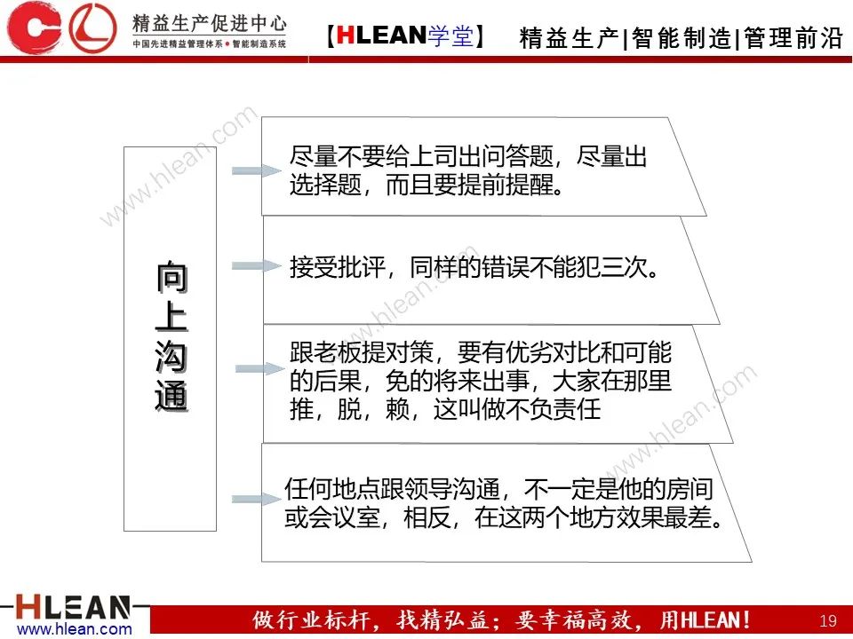 「精益學堂」班組長能力提升之有效溝通