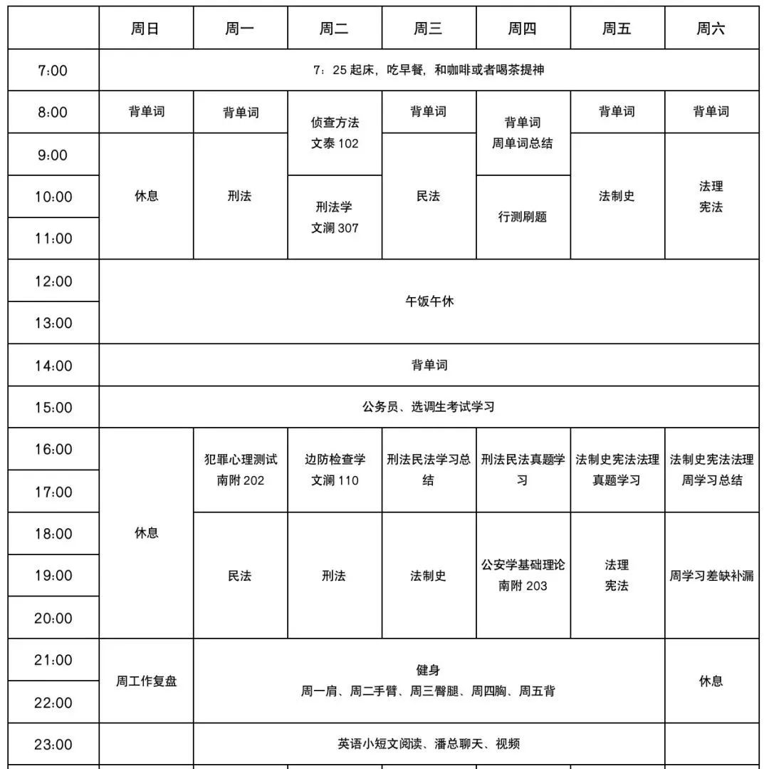瞧！这是中南大人的宿舍生活！