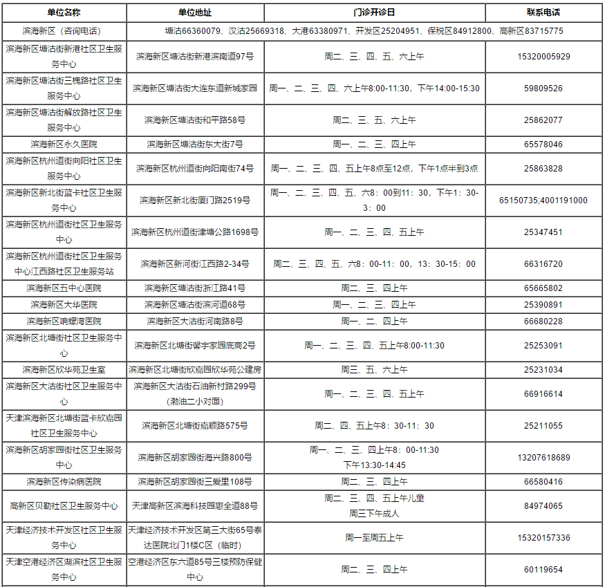 天津违章车辆查询,天津违章车辆查询网