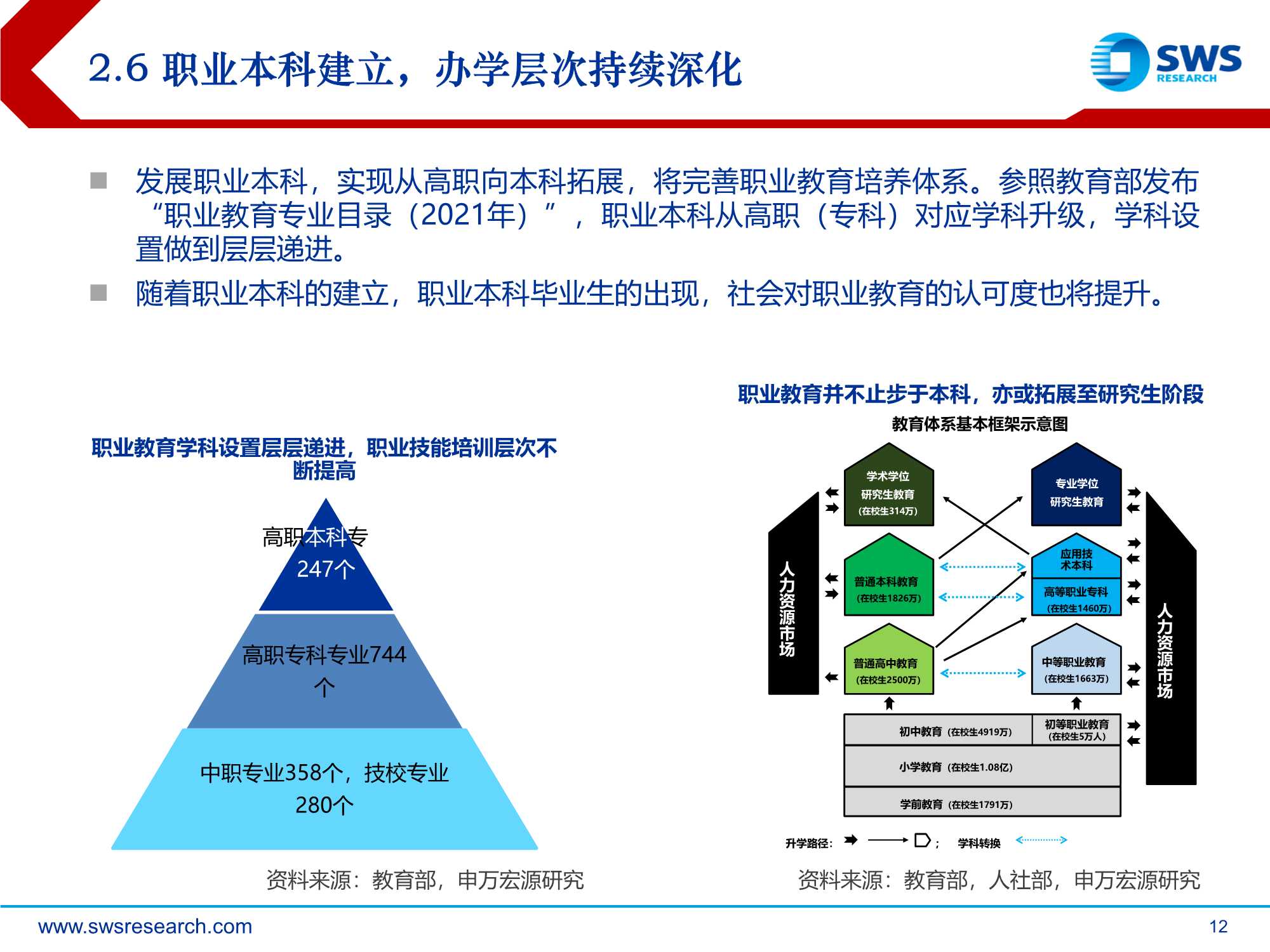 职业教育行业策略：规模、质量并举，职教改革带来教育投资新机遇