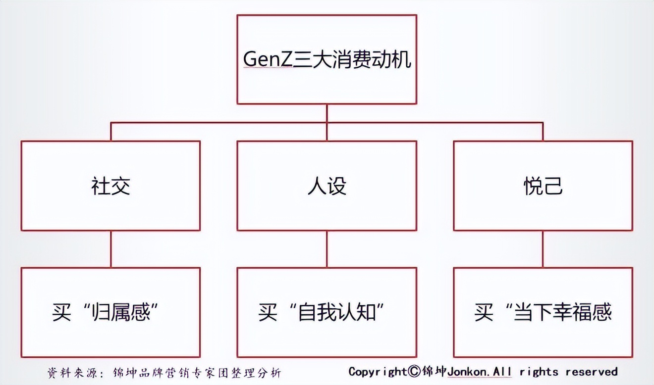 小酒馆能成为酒企产品升级渠道转型的超级载体吗？