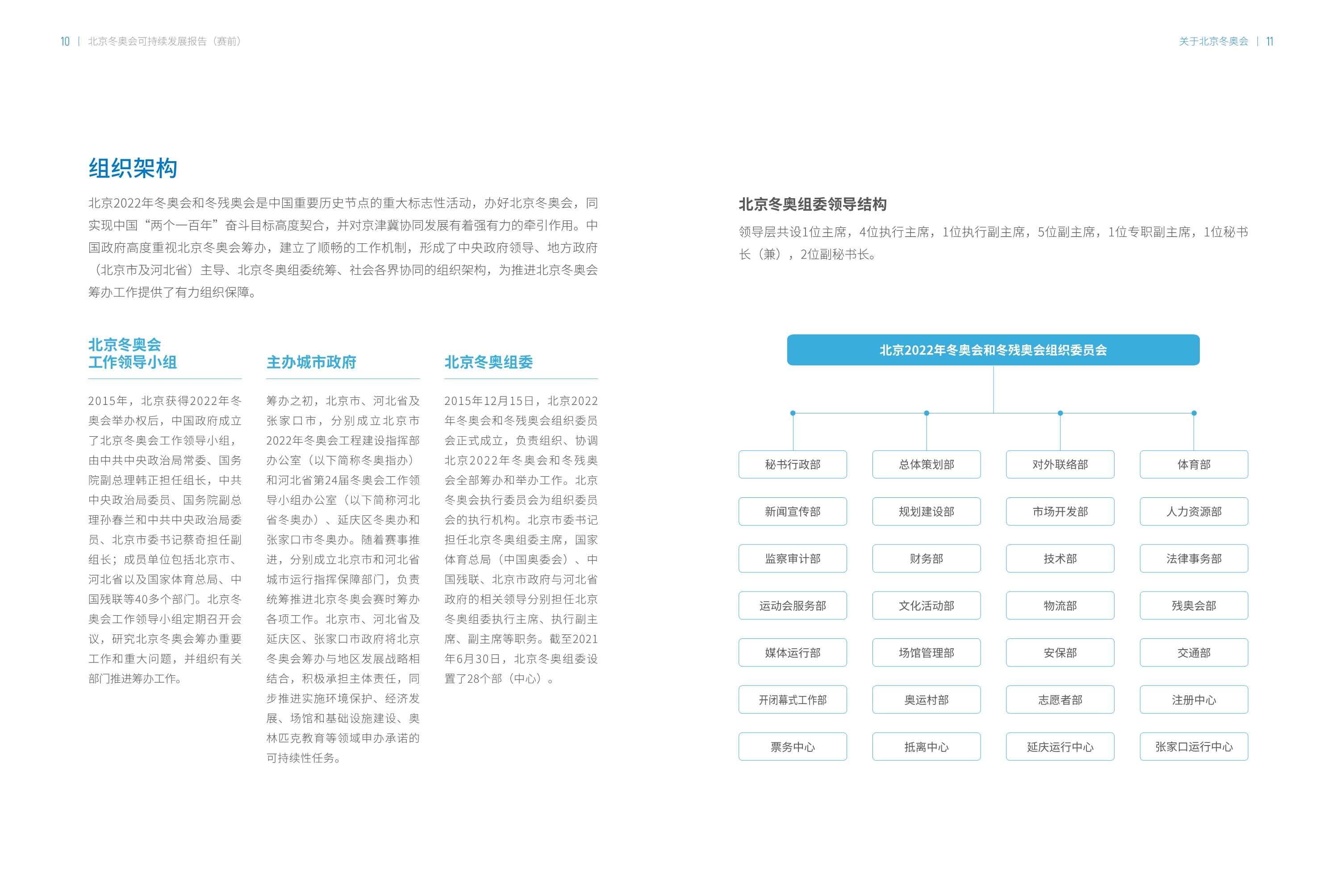 可持续·向未来：北京冬奥会可持续发展报告（赛前）