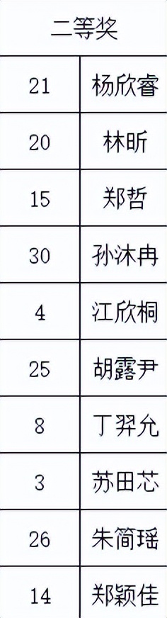 第五届“少年非遗说”缙云总决赛 60万网友观看,谁是小故事王?